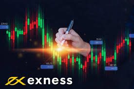 How to Effectively Manage Exness Account 3 How to Effectively Manage Exness Account 3