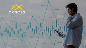 How to Effectively Manage Exness Account 3 How to Effectively Manage Exness Account 3